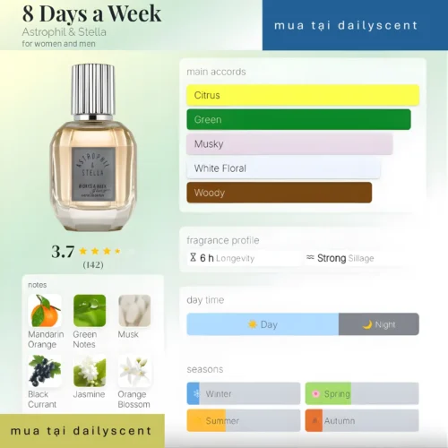 8 days a week Astrophil&stella dailyscent