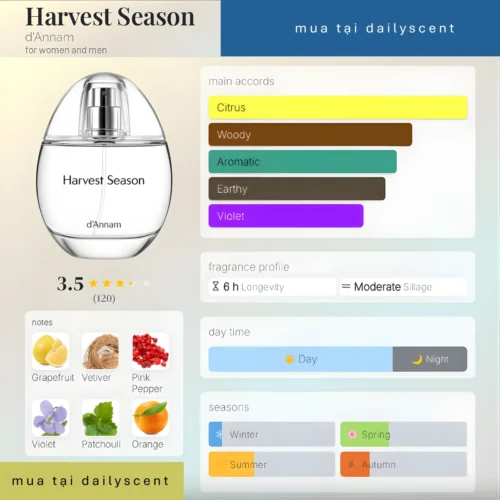 Harvest Season d'Annam