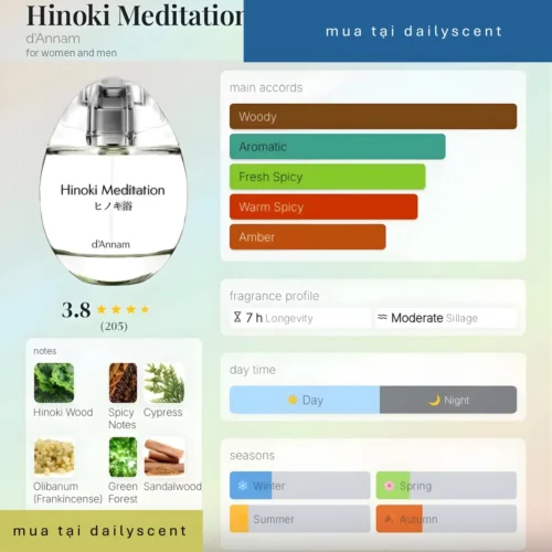  Nước hoa Hinoki Meditation d'Annam