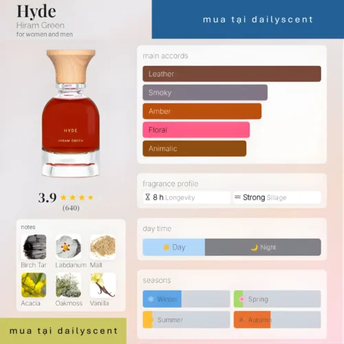 Nước hoa Hyde Hiram Green