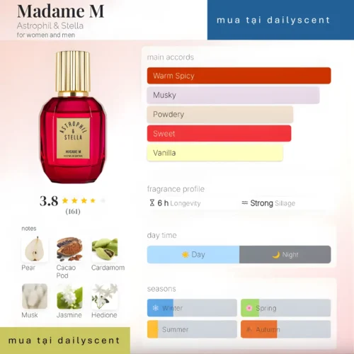 Madame M Astrophil & Stella