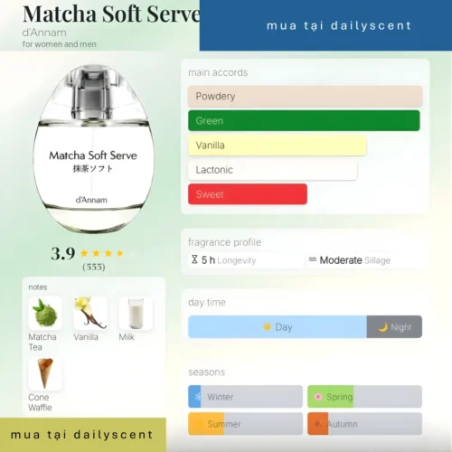 Nước hoa Matcha Soft Serve d'Annam