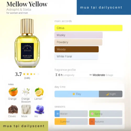Mellow Yellow Astrophil & Stella dailyscent
