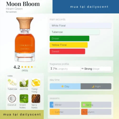 Nước hoa Moon Bloom Hiram Green