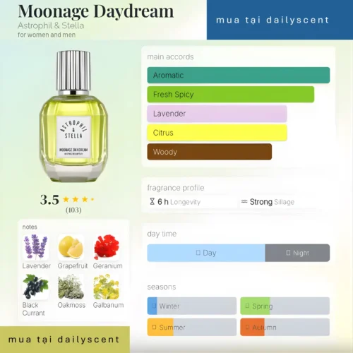 Moonage Daydream Astrophil & Stella dailyscent