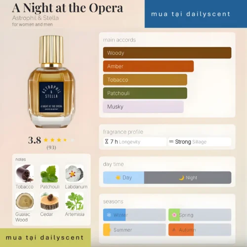 A Night At the Opera Astrophil & Stella