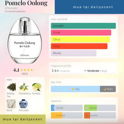 Pomelo Oolong d'Annam