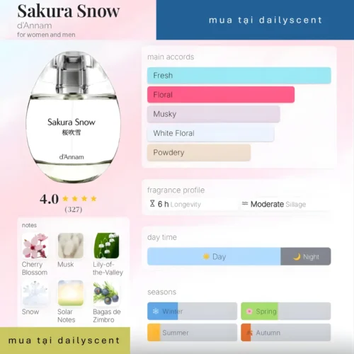 Nước hoa Sakura Snow d'Annam