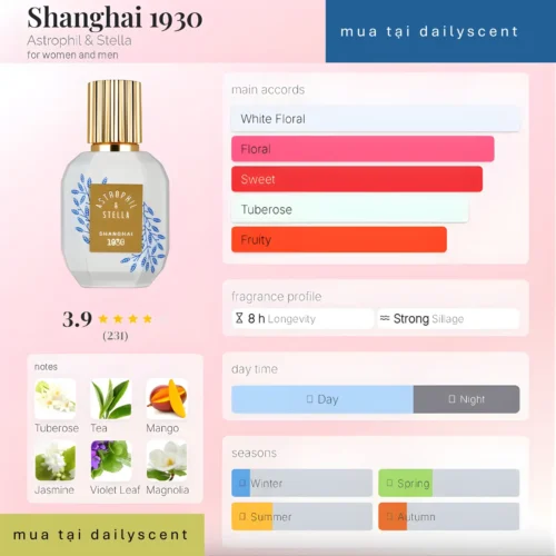 Shanghai 1930 Astrophil & Stella dailyscent