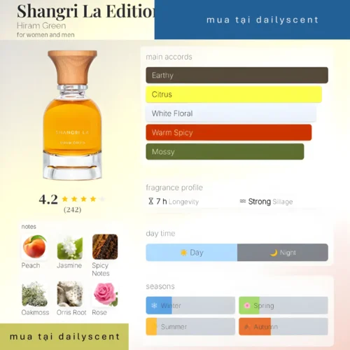 Nước hoa Shangri La Hiram Green