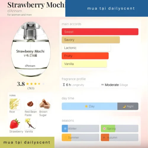 Nước hoa Strawberry Mochi d'Annam