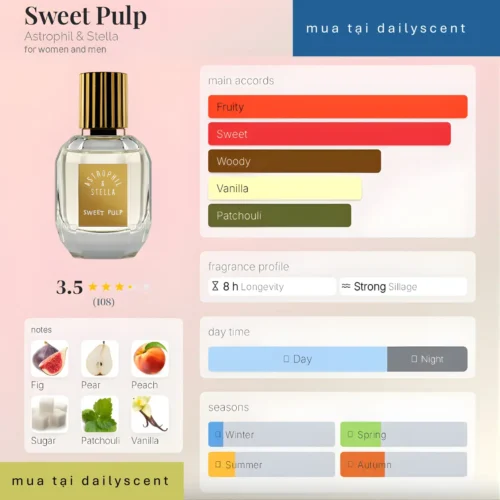 Sweet Pulp Astrophil & Stella dailyscent