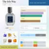 The Iris Way Astrophil & Stella dailyscent