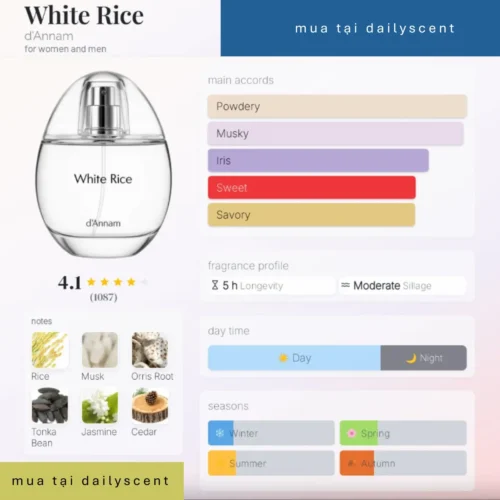 Nước hoa White Rice d'Annam