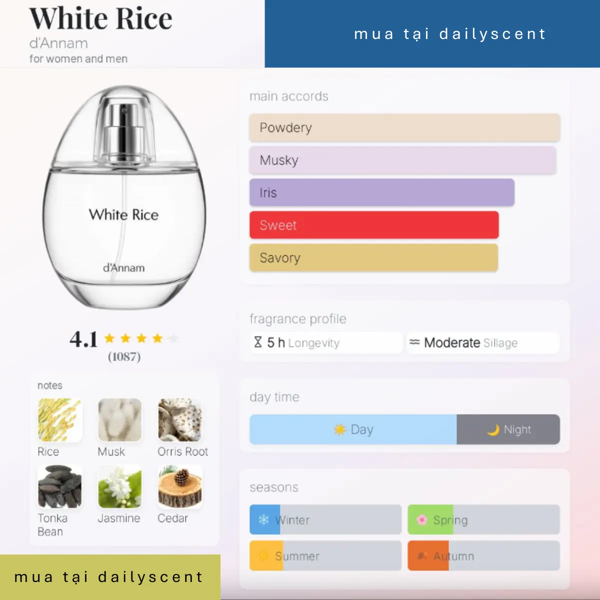  Nước hoa White Rice d'Annam