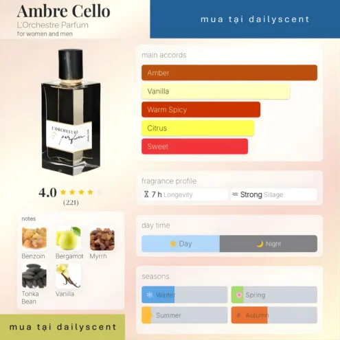 Nước hoa Ambre Cello L'Orchestre Parfum