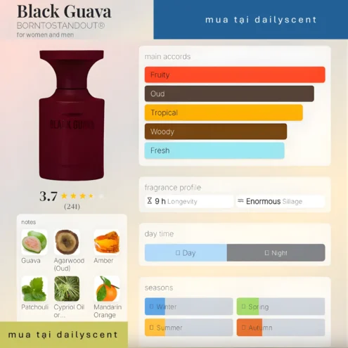 Nước hoa Black Guava