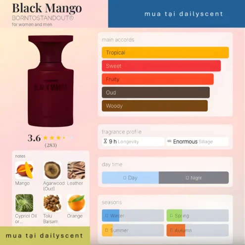 Nước hoa Black Mango