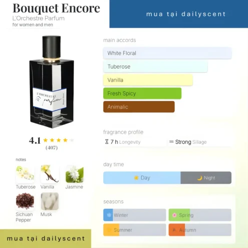 Nước hoa Bouquet Encore. dailyscent Nước hoa Bouquet Encore L'Orchestre Parfum