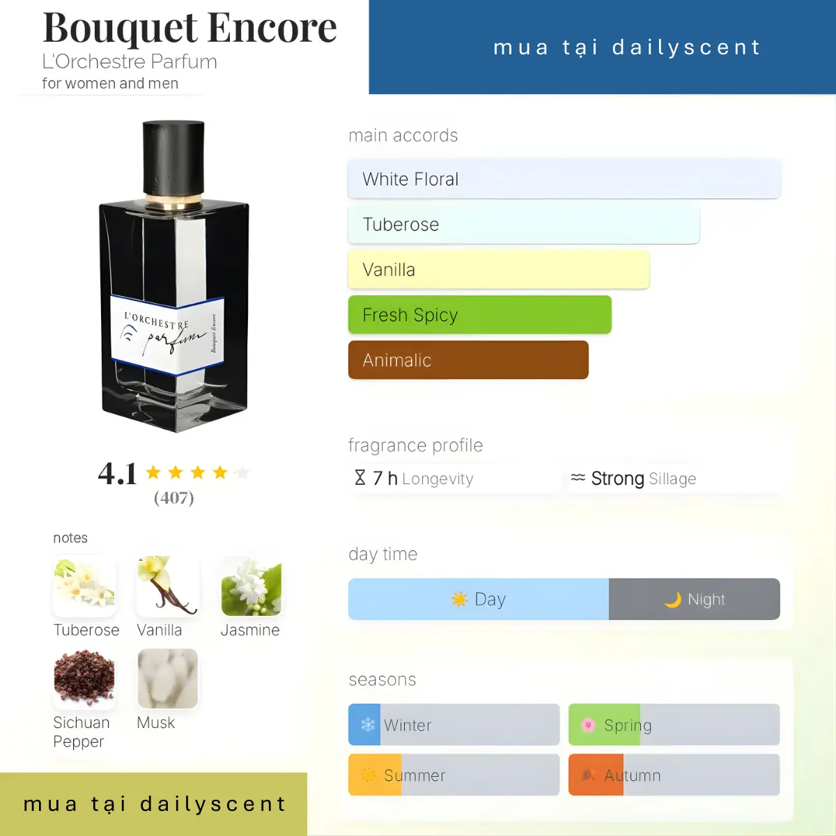 Nước hoa Bouquet Encore L'Orchestre Parfum