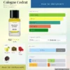 Nước hoa Cologne Cédrat Matiere Premiere