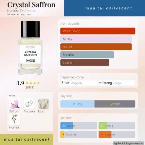 Nước hoa Crystal Saffron Matiere Premiere