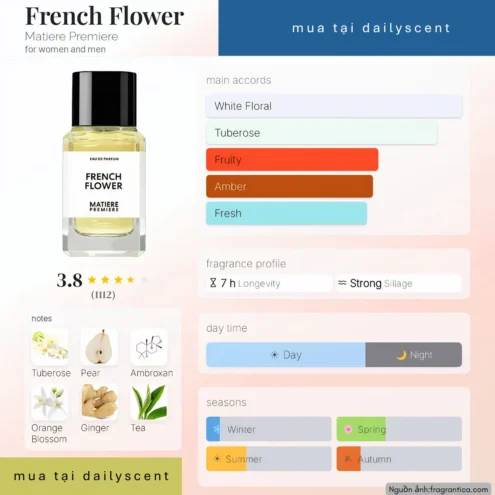 Nước hoa French Flower Matiere Premiere