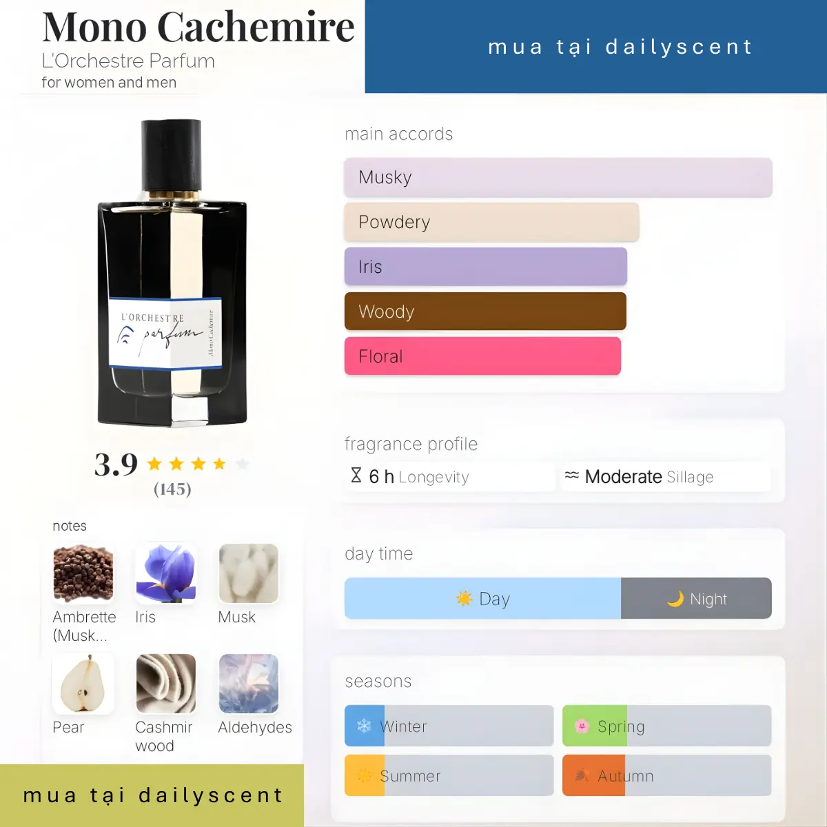 Mono Cachemire L'Orchestre Parfum dailyscent