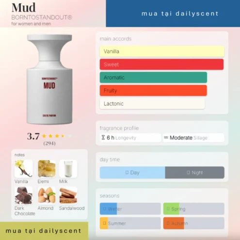 Mud BORNTOSTANDOUT dailyscent