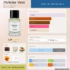 Parisian Musc Matiere Premiere dailyscent Parisian Musc Matiere Premiere