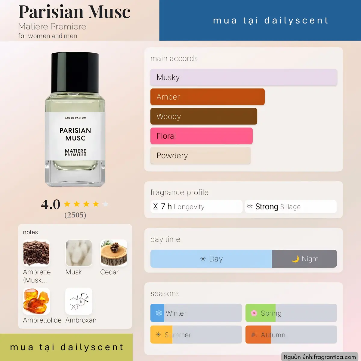 Parisian Musc Matiere Premiere