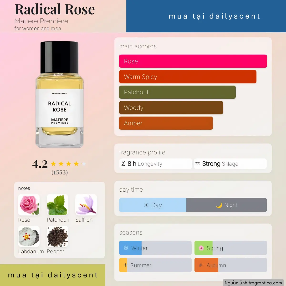 Nước hoa Radical Rose Matiere Premiere