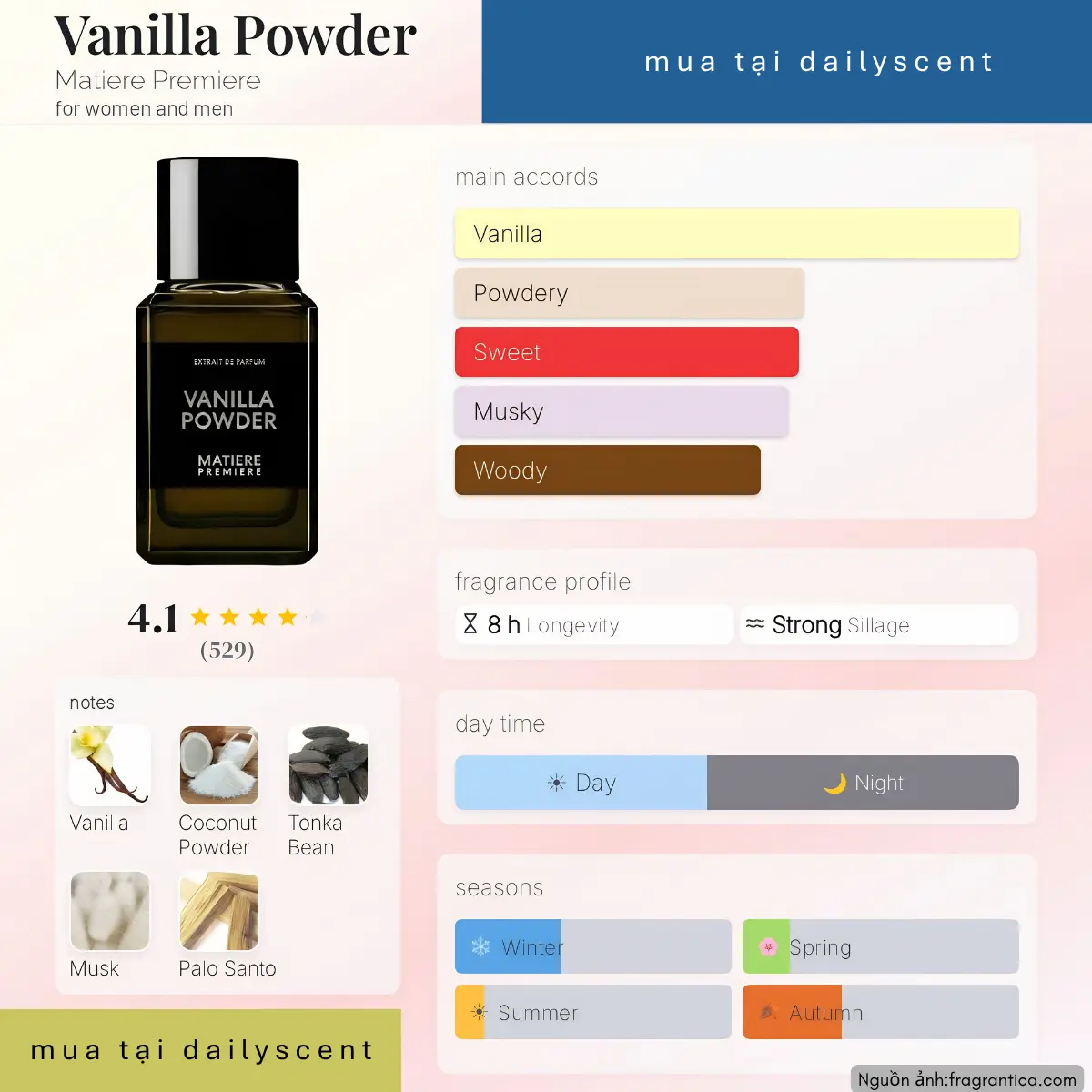 Vanilla Powder Extrait Matiere Premiere