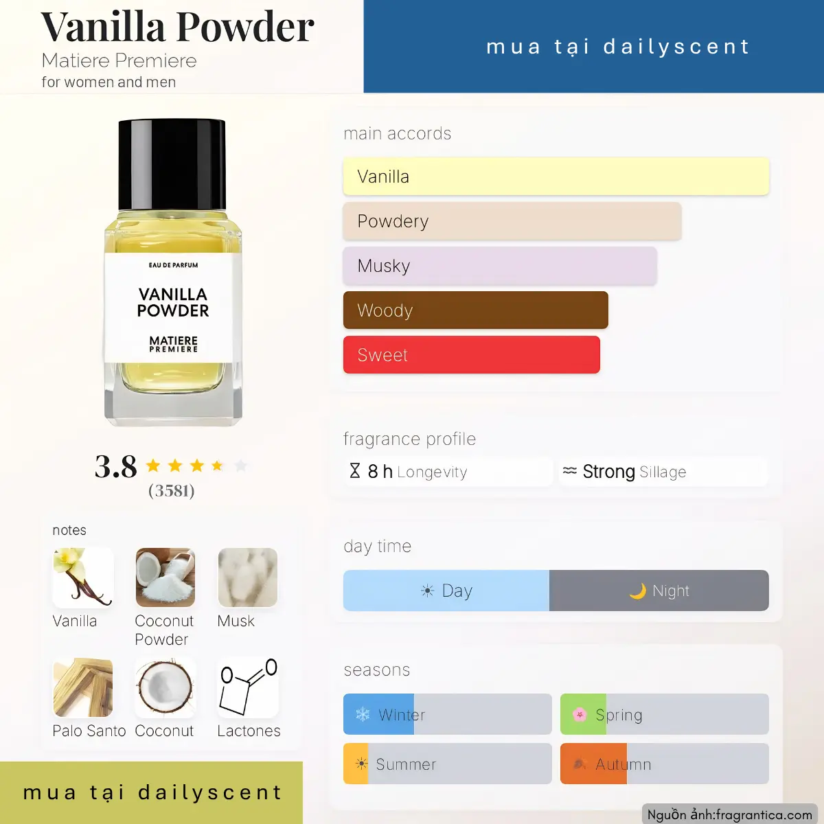 Nước hoa Vanilla Powder Matiere Premiere