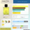 Nước hoa Acqua Viva Profumum Roma