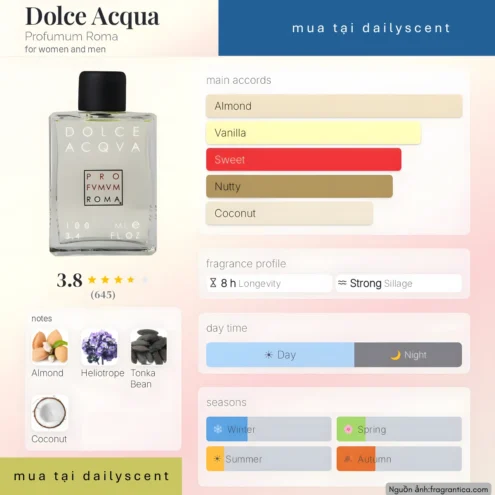 Dolce Acqua Profumum Roma