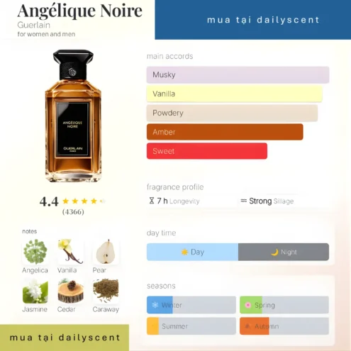 Nước hoa Angélique Noire Guerlain