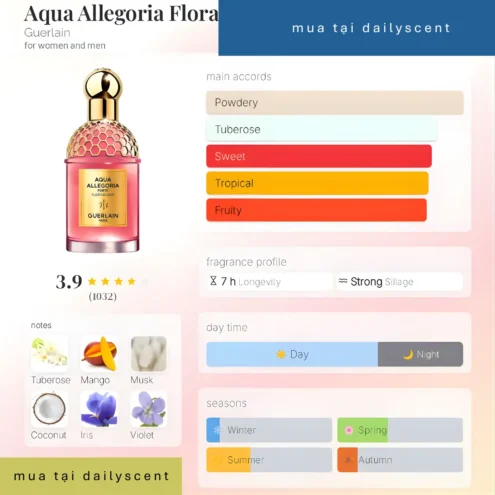 Aqua Allegoria Florabloom Forte Guerlain