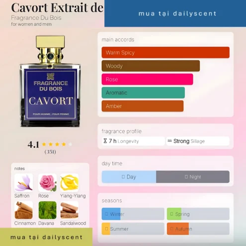 Nước hoa Cavort Extrait de Parfum. dailyscent Cavort Fragrance du Bois