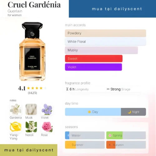 Cruel Gardénia Guerlain