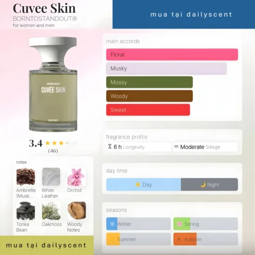 Cuvee Skin BORNTOSTANDOUT dailyscent