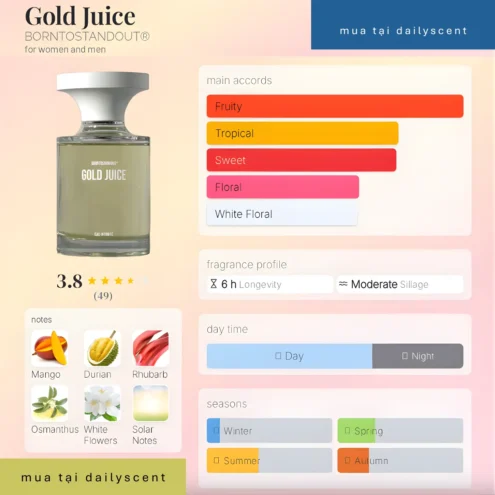 Gold Juice by BORNTOSTANDOUT