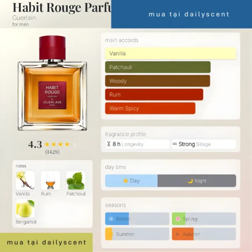 Habit Rouge Parfum Guerlain