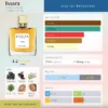 Issara Parfums Dusita