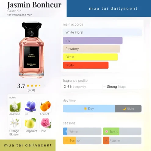 Jasmin Bonheur Guerlain