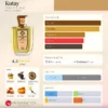 Kutay Unique'e Luxury dailyscent