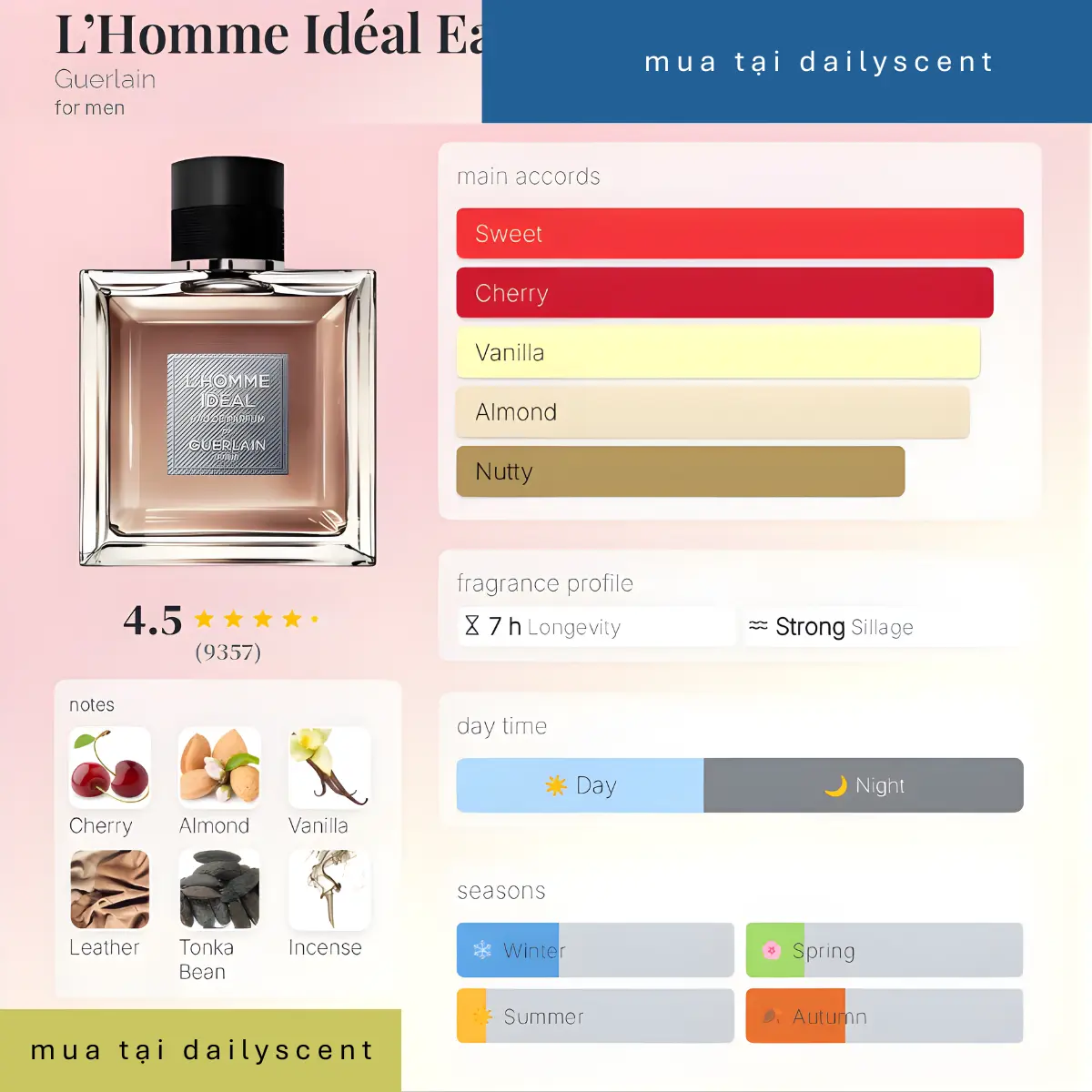 Nước hoa L'Homme Idéal EDP Guerlain