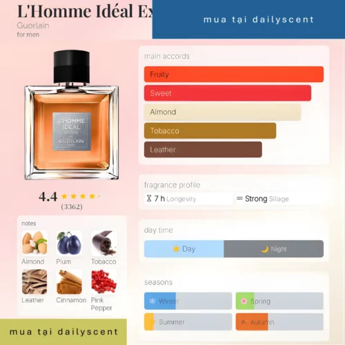 Nước hoa Dailyscent Nước hoa niche. dailyscent L'Homme Idéal Extrême Guerlain