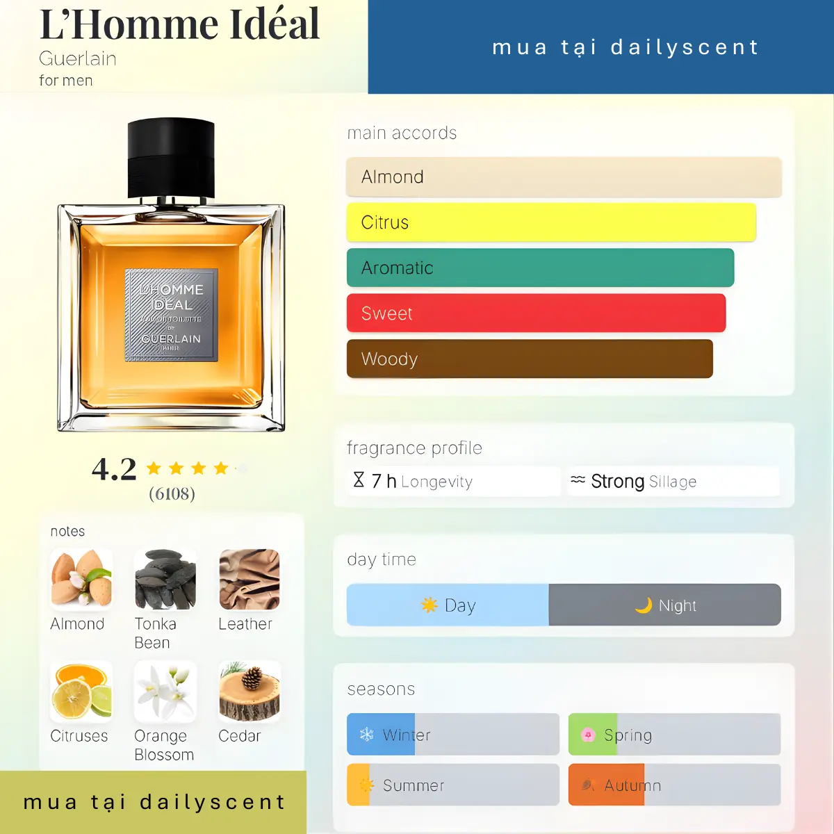 Nước hoa L'Homme Idéal EDT Guerlain