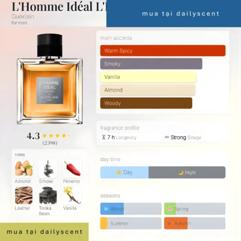 L'Homme Idéal L'Intense Guerlain